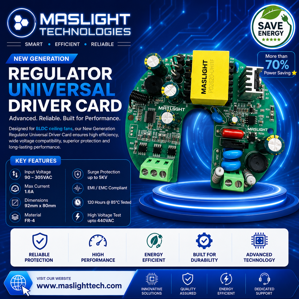 New Generation Regulator card